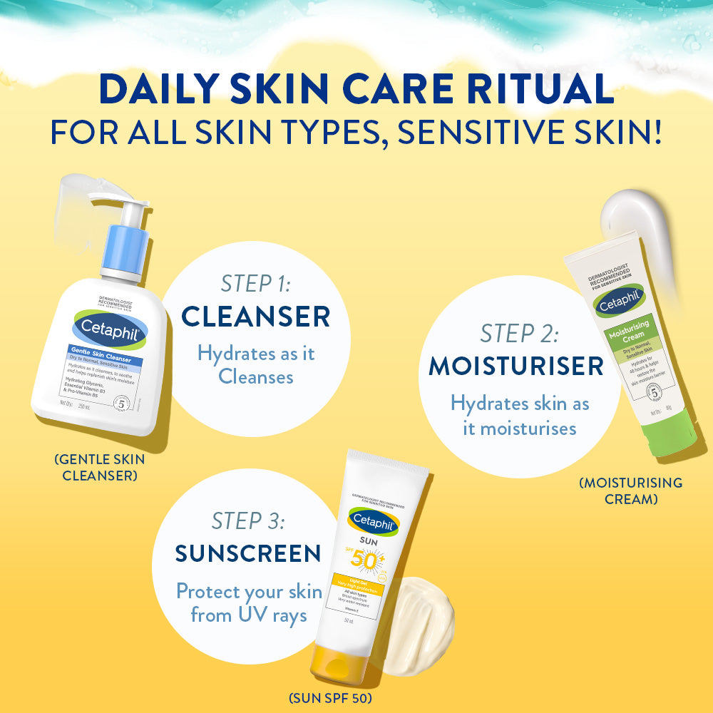 Cetaphil Sunscreen SPF 50 | Dermat recommended for Sensitive Skin