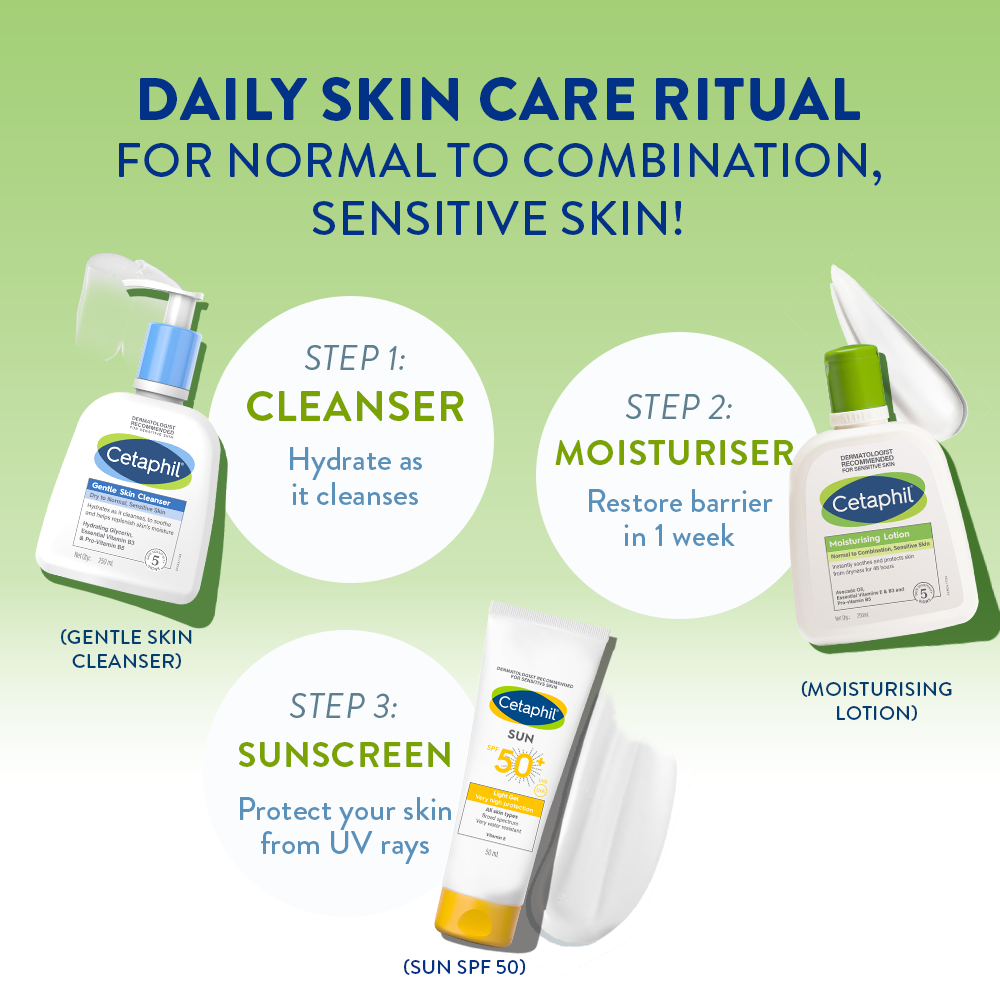 Cetaphil Moisturising Lotion 250ml For Dry to Normal skin