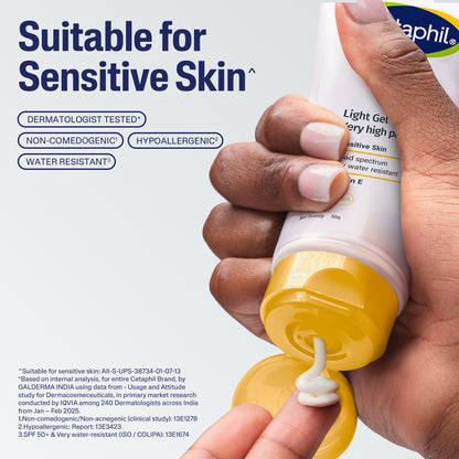 Cetaphil Sunscreen SPF 50  | Dermat recommended for Sensitive Skin