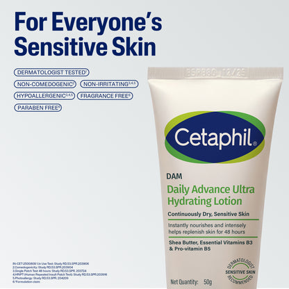 Cetaphil Daily Advance Ultra Hydrating Lotion DAM