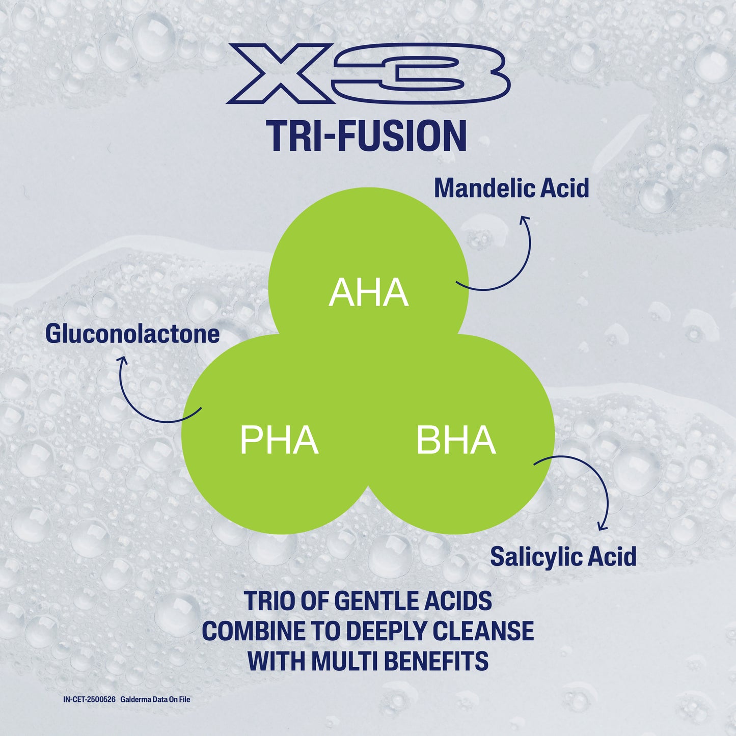 Cetaphil Gentle Exfoliating SA Cleanser