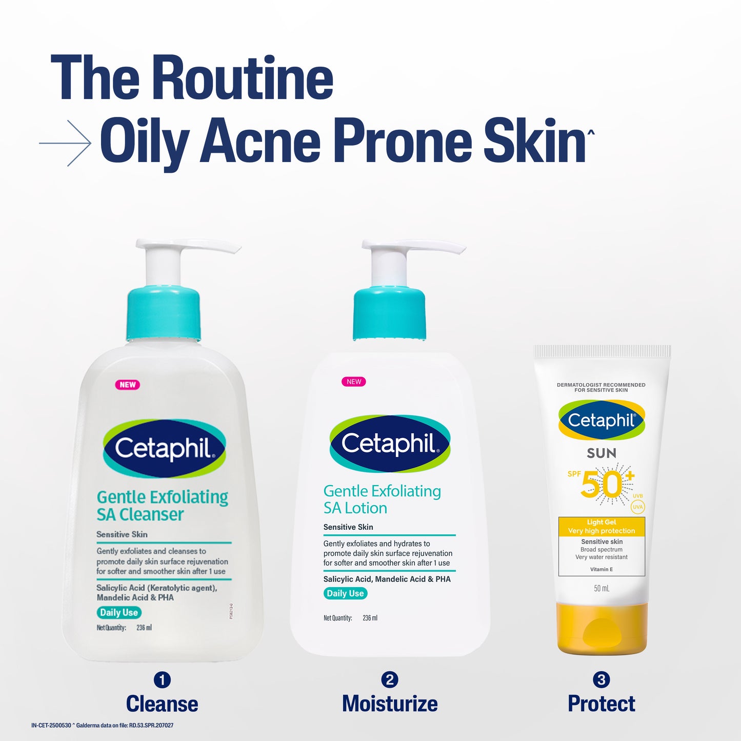 Cetaphil Gentle Exfoliating SA Lotion