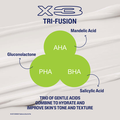 Cetaphil Gentle Exfoliating SA Lotion