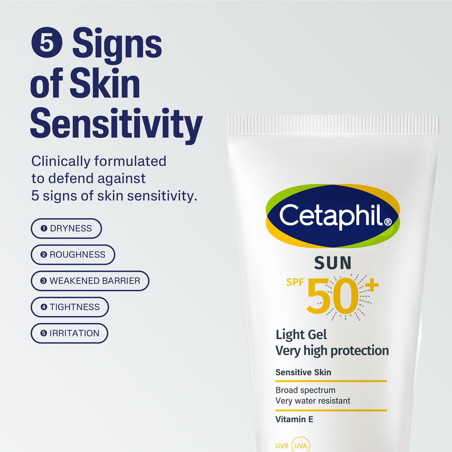 Cetaphil Sunscreen SPF 50  | Dermat recommended for Sensitive Skin