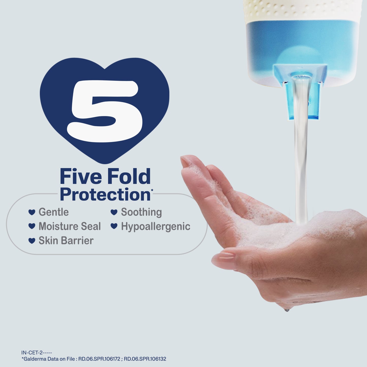 Cetaphil Baby Moisturising Bath & Wash | Dermat Tested