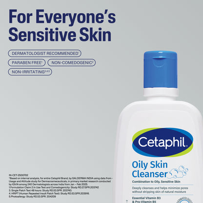 Cetaphil Oily Skin Cleanser 118 ml | Dermat Recommended