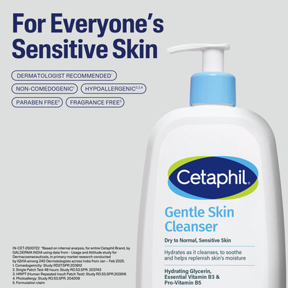 Cetaphil Gentle Skin Cleanser 473 ml | Dermat recommended