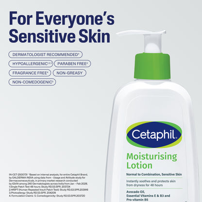 Cetaphil Moisturising Lotion 250ml For Dry to Normal skin