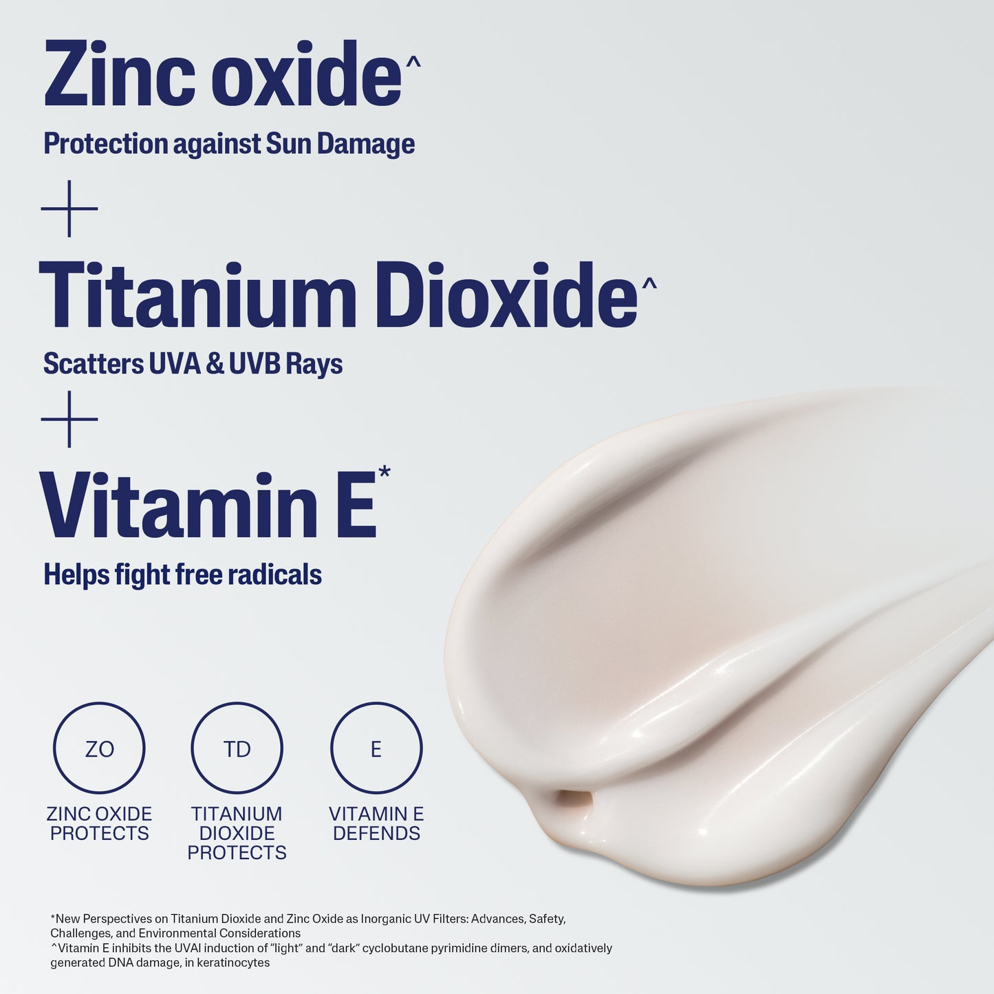 Cetaphil Sunscreen SPF 50  | Dermat recommended for Sensitive Skin