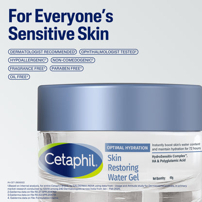 Cetaphil Optimal Hydration Restoring Water Gel 48 g