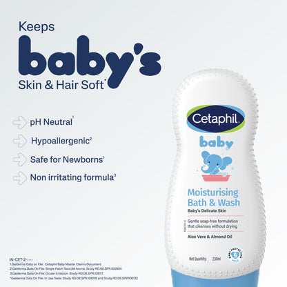 Cetaphil Baby Moisturising Bath & Wash | Dermat Tested