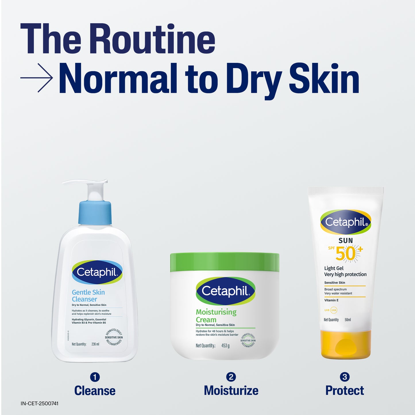 Cetaphil Moisturising Cream 453g for Dry to Normal, Sensitive skin