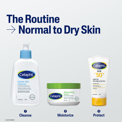 Cetaphil Gentle Skin Cleanser 236 ml | Dermat recommended