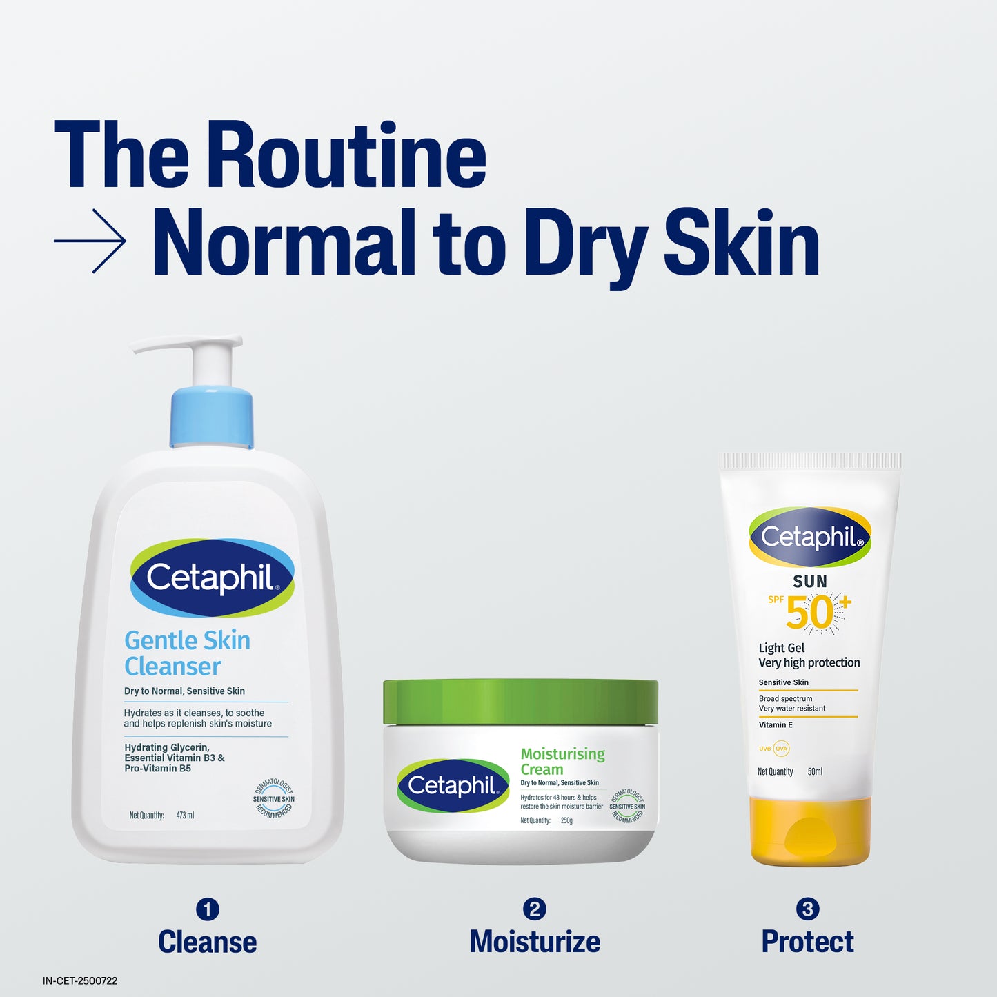 Cetaphil Gentle Skin Cleanser 473 ml | Dermat recommended