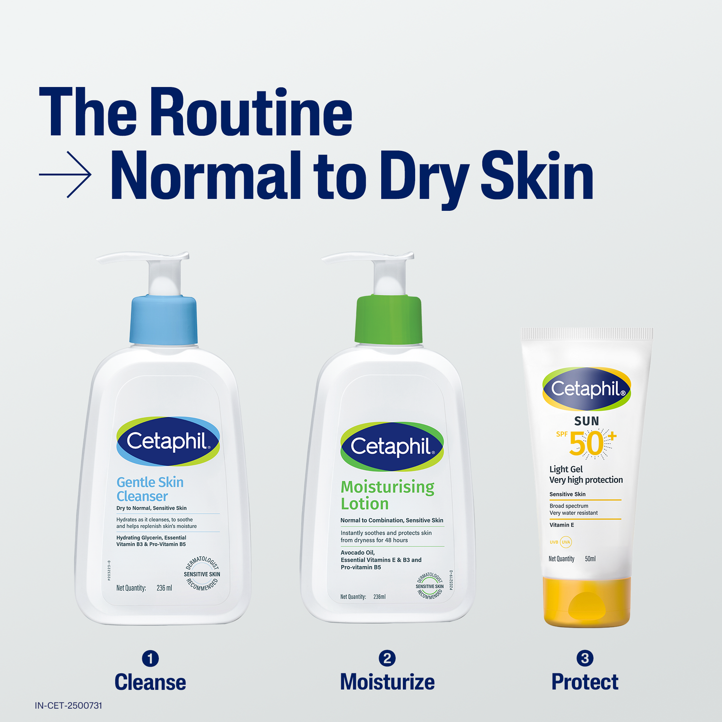 Cetaphil Moisturising Lotion 59 ml | Dermat recommended