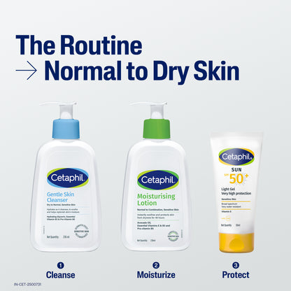 Cetaphil Moisturising Lotion 250ml For Dry to Normal skin