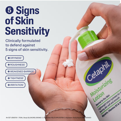 Cetaphil Moisturising Lotion 250ml For Dry to Normal skin