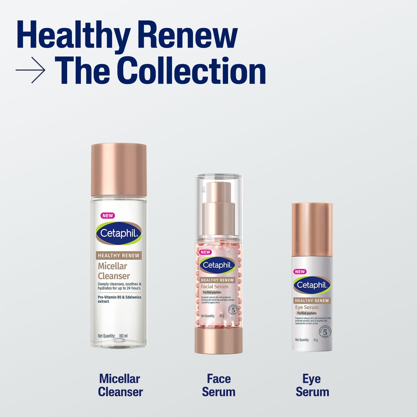 Cetaphil Healthy Renew Eye Serum 15g