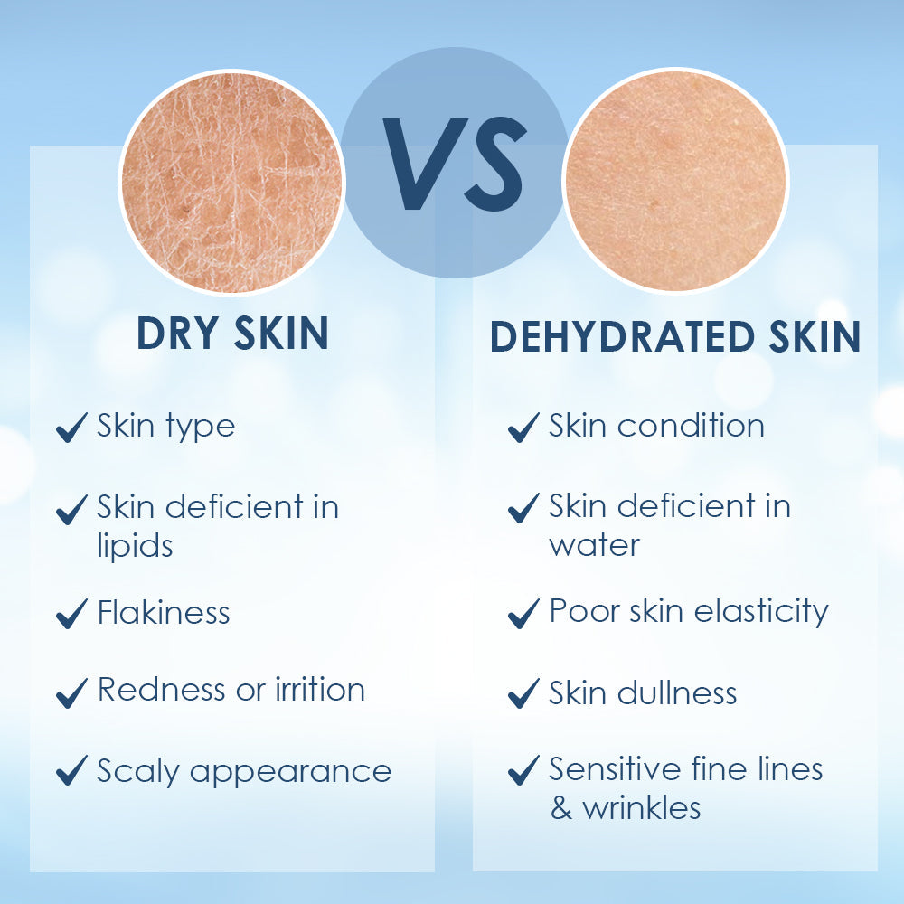 Cetaphil Optimal Hydration Activation Serum 30ml