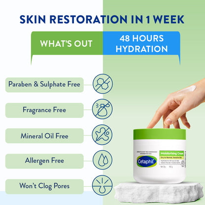 Cetaphil Moisturising Cream 450g for Dry to Normal, Sensitive skin