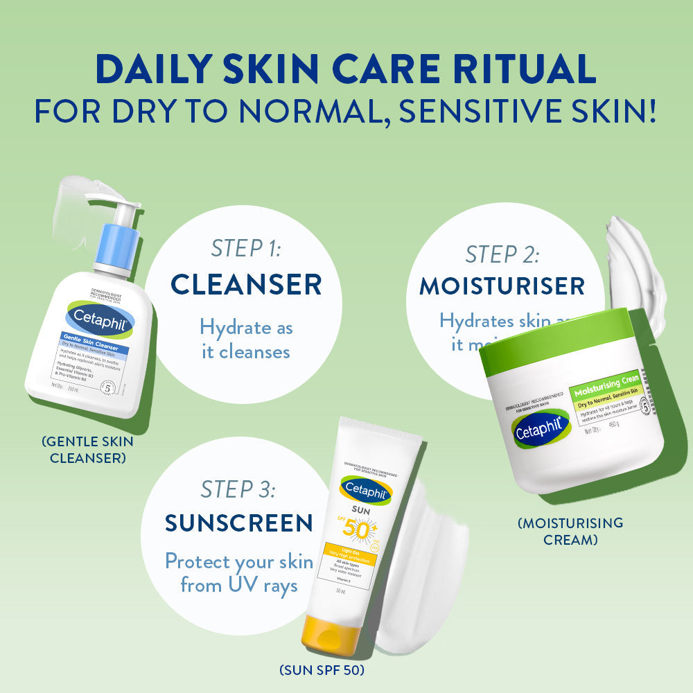 Cetaphil Moisturising Cream 450g for Dry to Normal, Sensitive skin