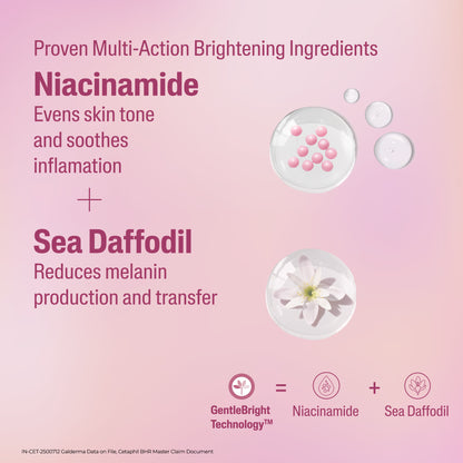 Cetaphil Bright Healthy Radiance Gentle Renewing Cleanser