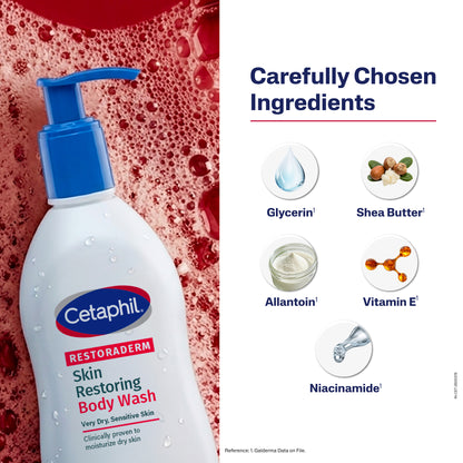 Cetaphil Restoraderm Body Wash 295ml for Very Dry Skin