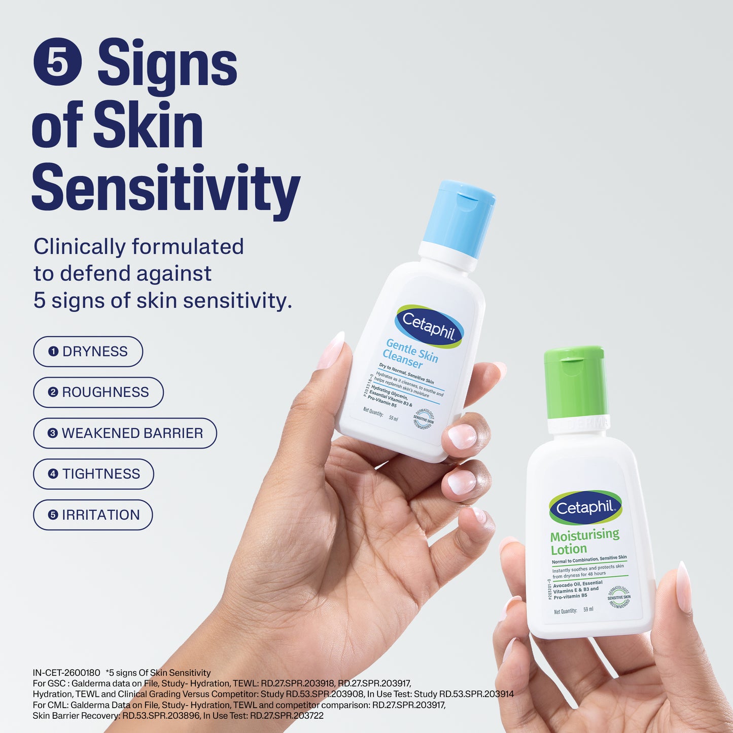 Cetaphil Travel Pack - Cleanser + Moisturiser | Dry to Normal Skin Type