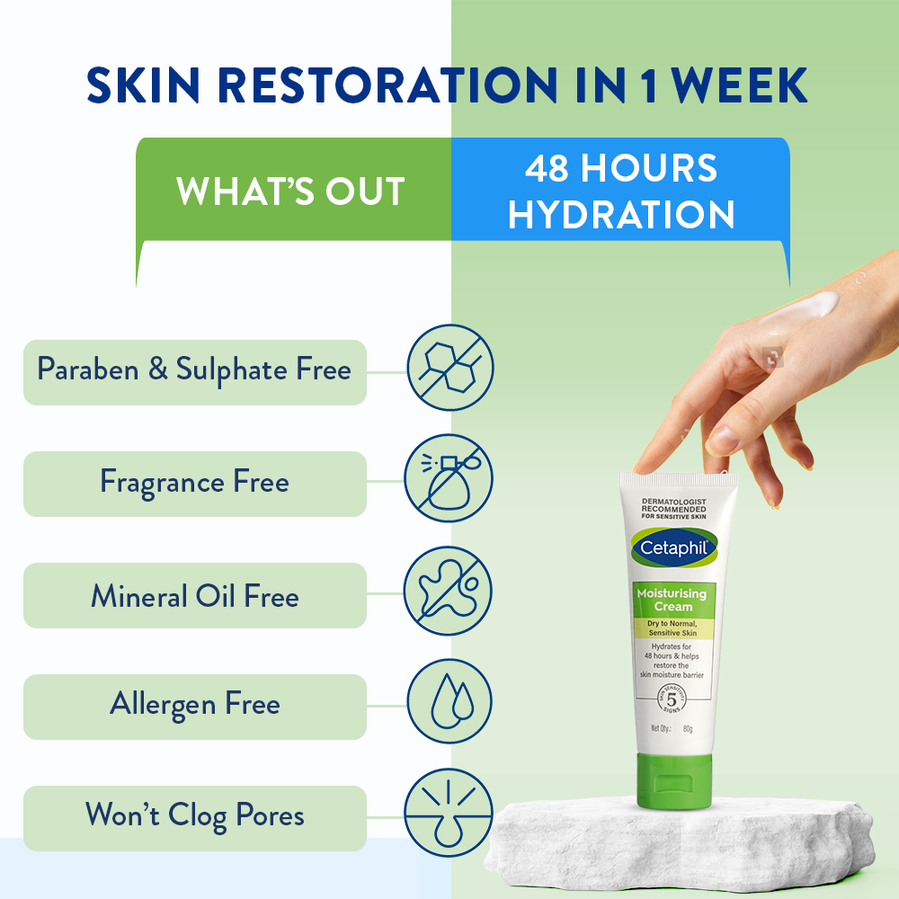 Cetaphil Moisturising Cream 80g for dry to very dry skin