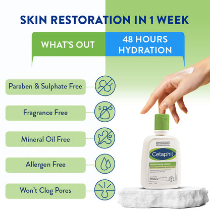 Cetaphil Moisturising Lotion 100ml - Pack of 2