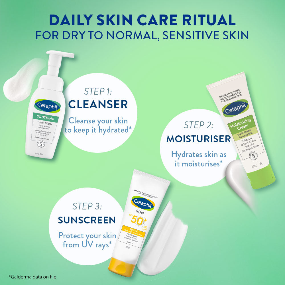 Cetaphil Soothing Foam Wash 200 ml with Ceramides